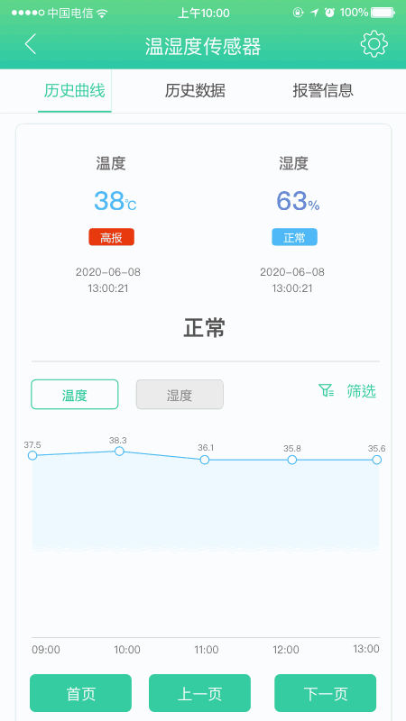 智能物联